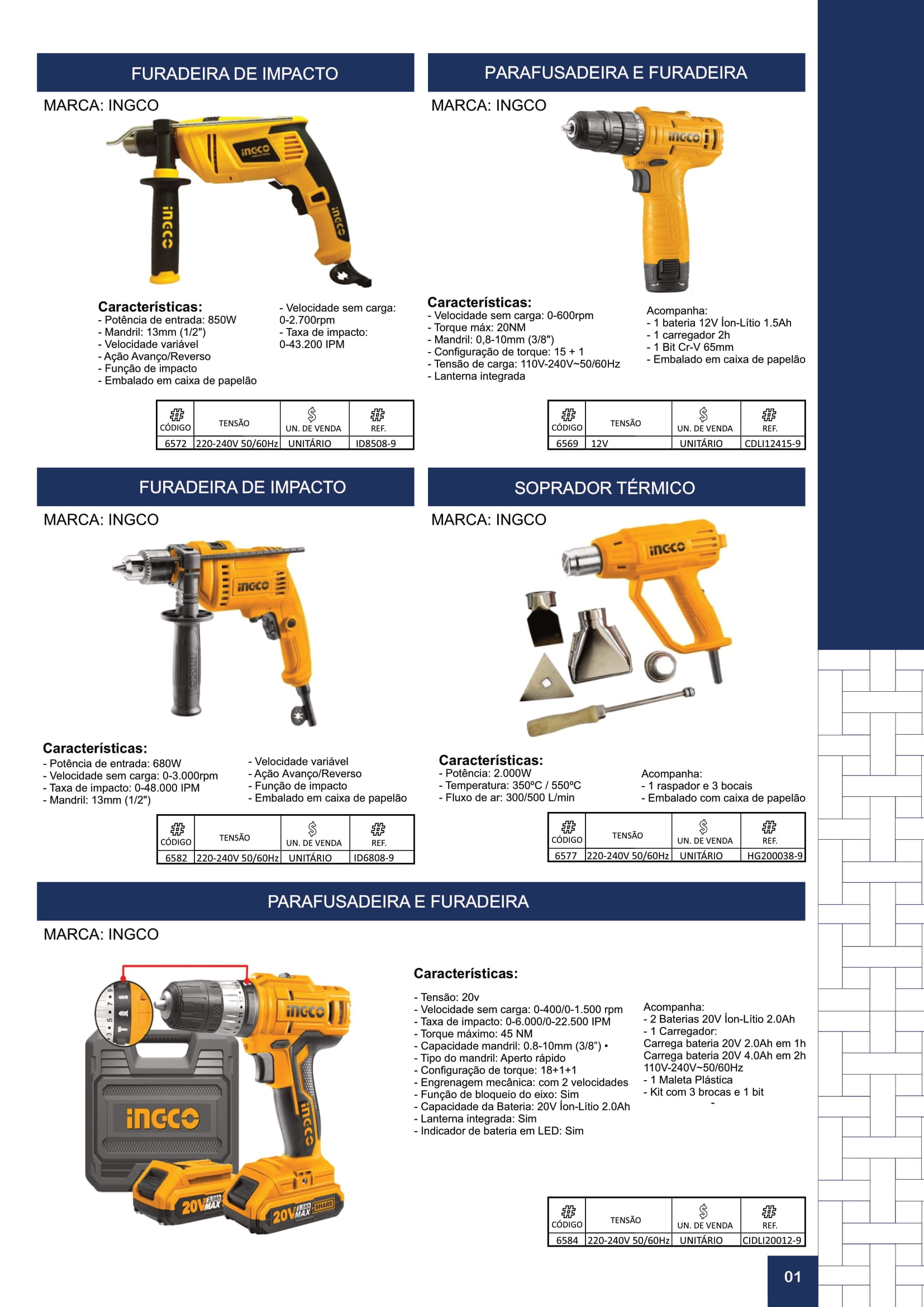 Item FERRAMENTAS ELETRICAS