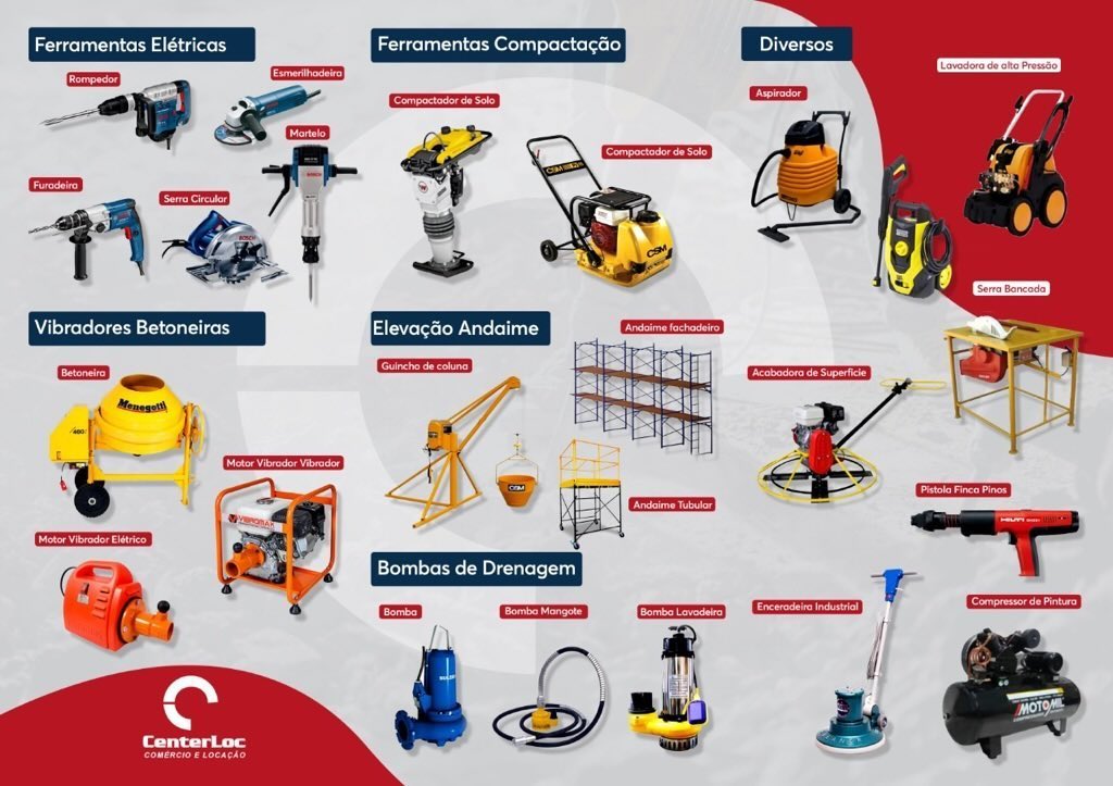Item EQUIPAMENTOS