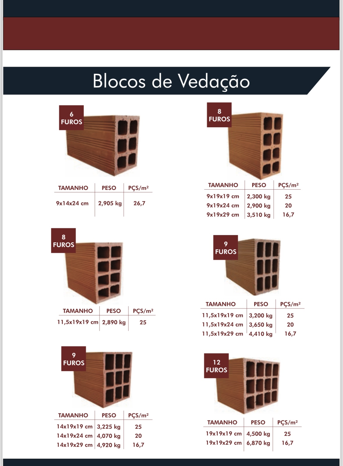 Item Catálogo Cerâmica TupiGuarani