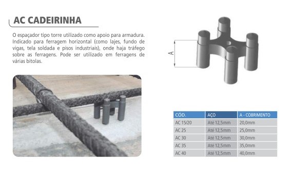 Item Espaçador cadeirinha - cobrimento 20 / 25 / 30 mm