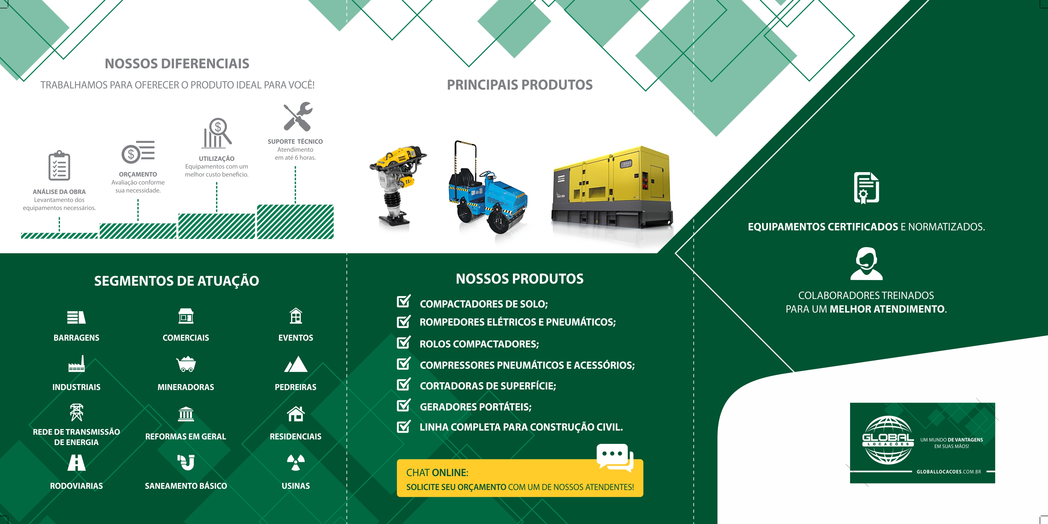 Item Máquinas e Equipamentos