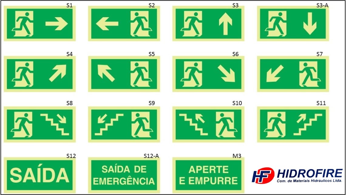 Item Placas