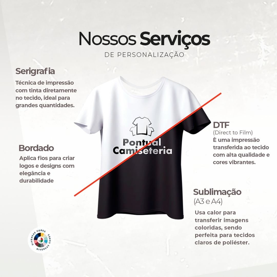 Item Camisetas Personalizadas