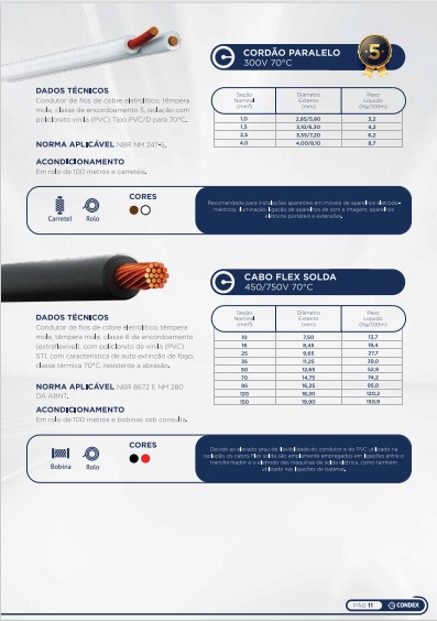 Item Cordão Paralelo e Flex Solda