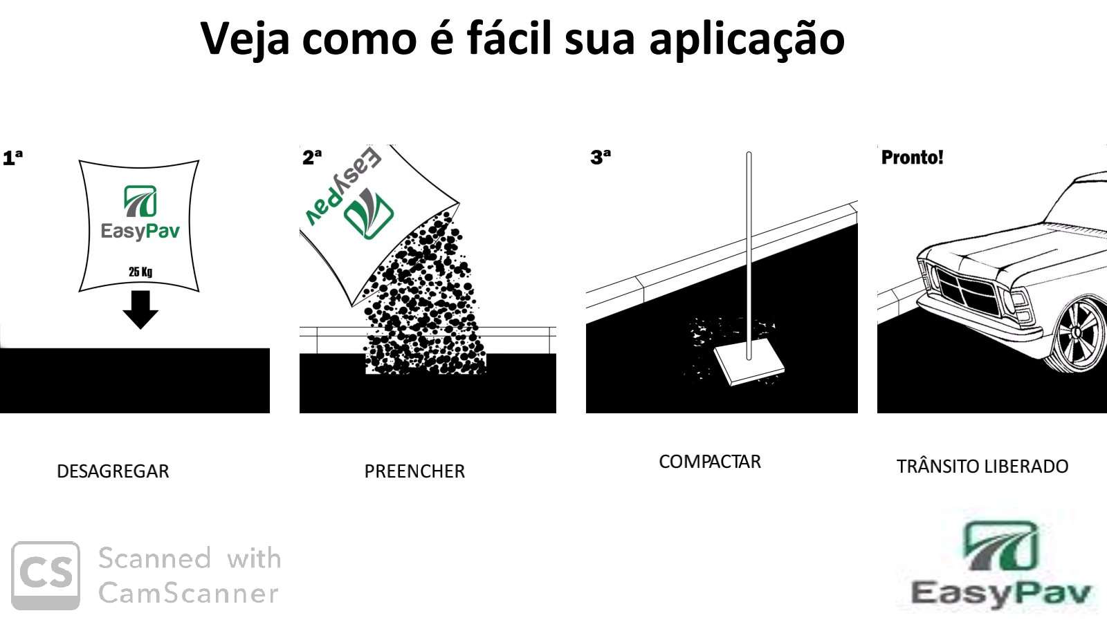 Item Asfalto frio ensacado