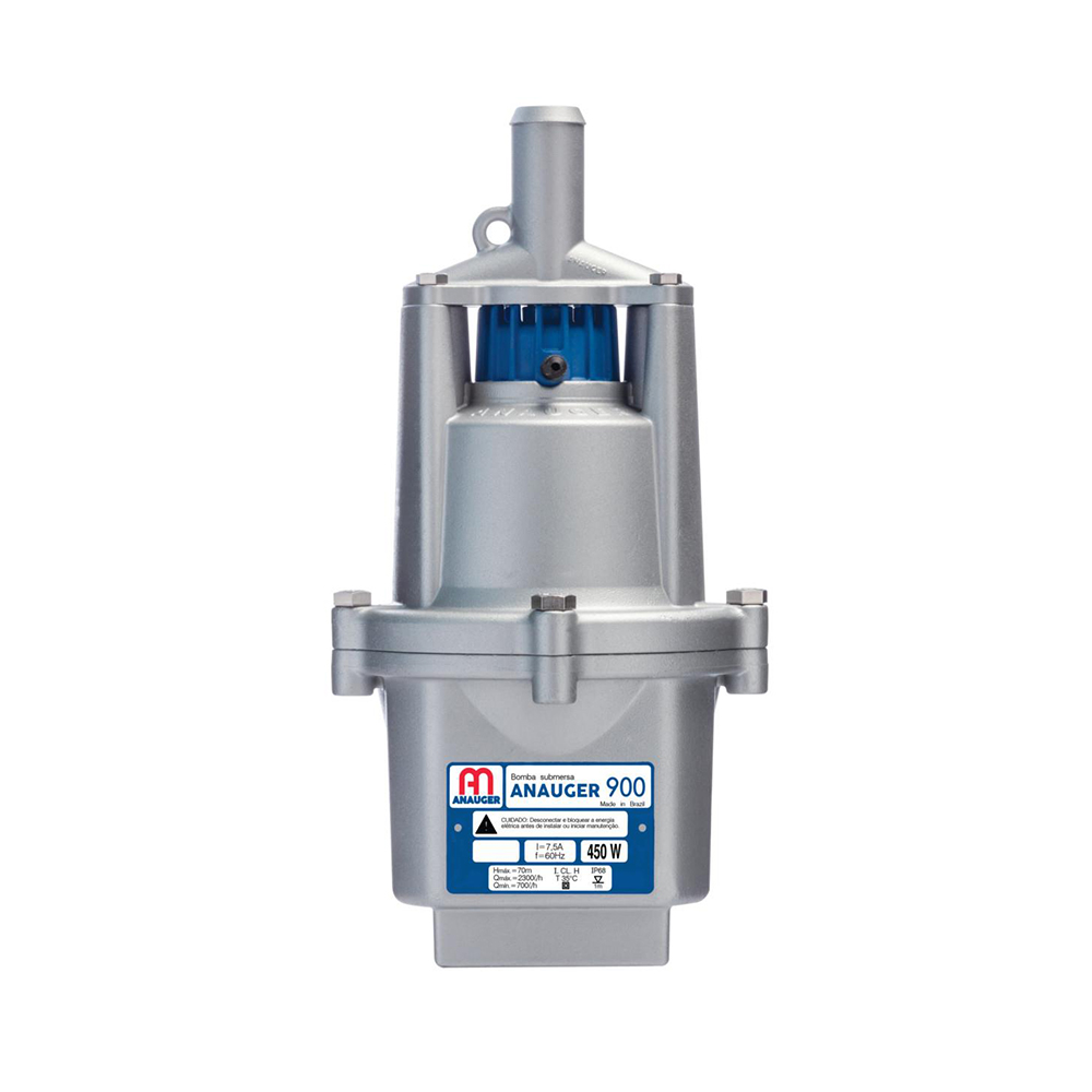 Item Bombas hidráulicas