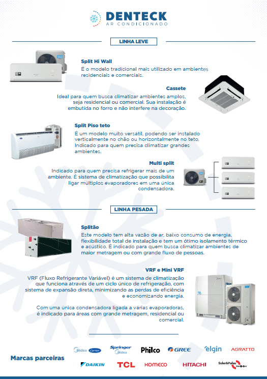 Item Equipamentos De Ar Condicionado