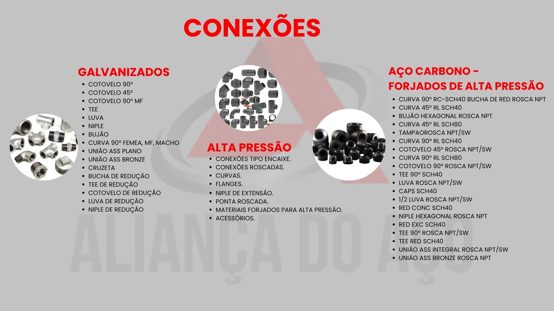 Item ALIANÇA DO AÇO