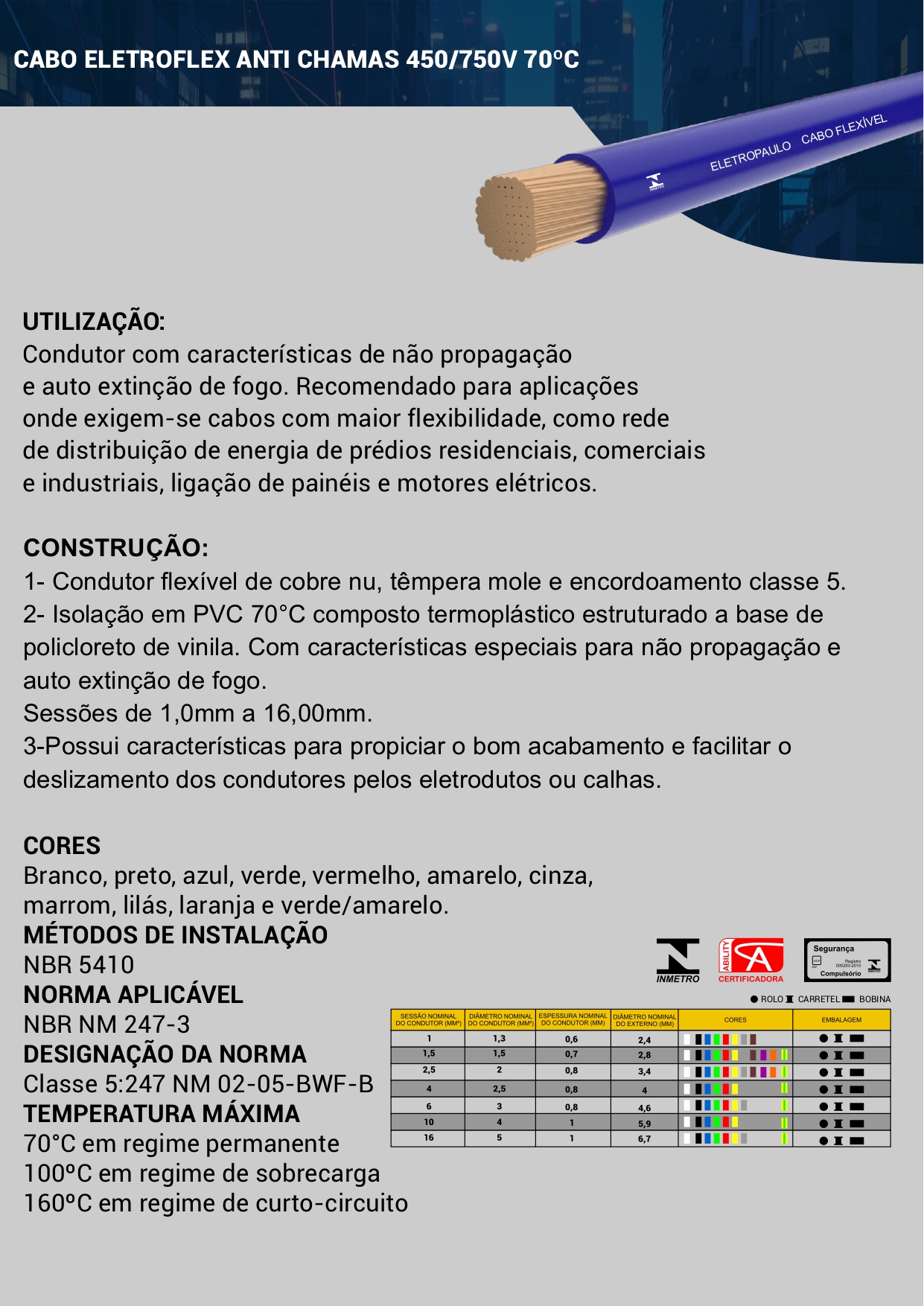 Item Catálogo EletroPaulo 2026