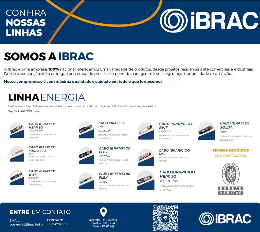 Item CATALOGO