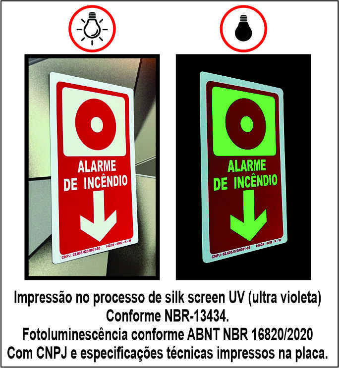 Item PLACAS DE SINALIZAÇÃO
