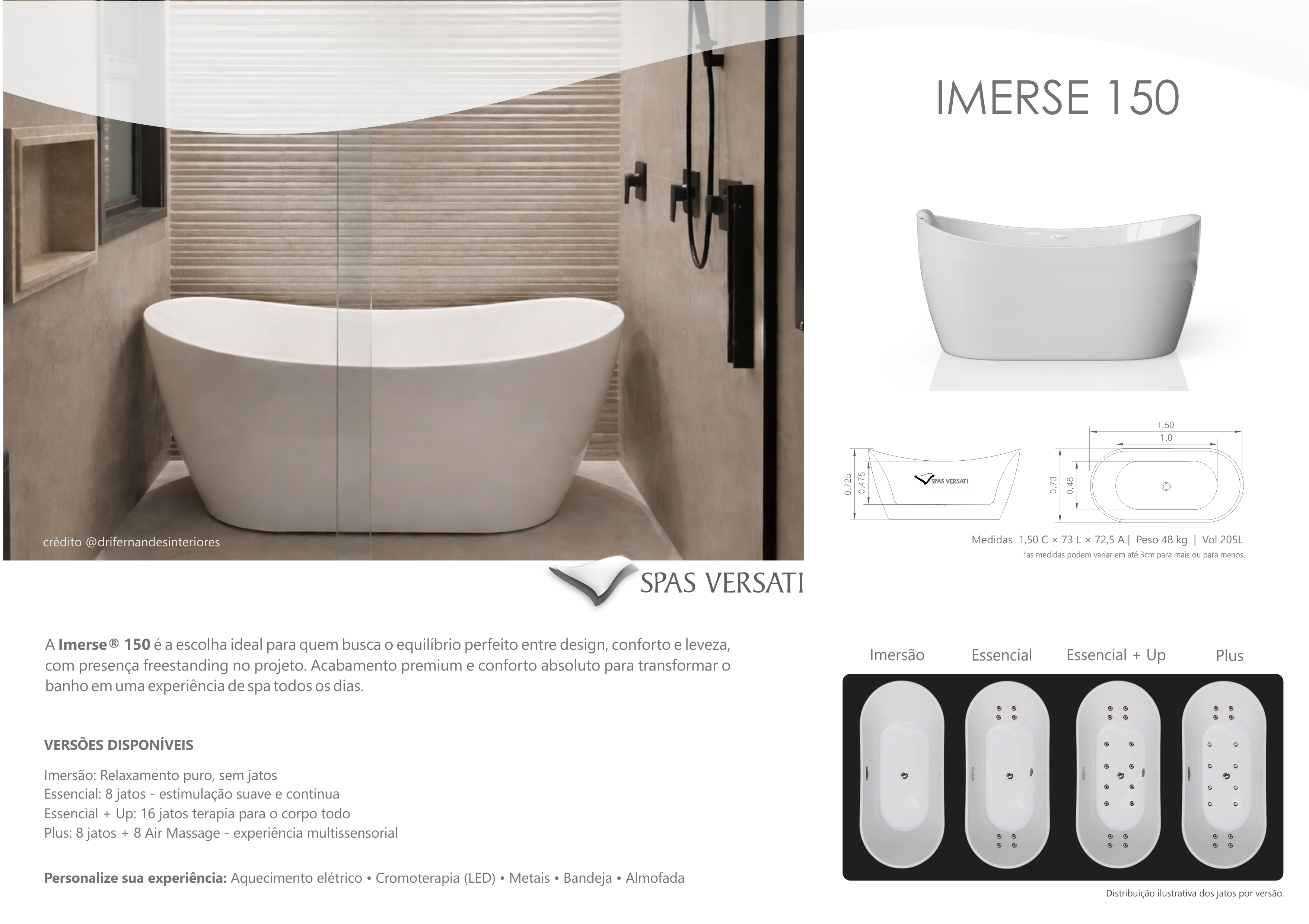 Item Imerse 1,40 | 1,50 | 1,60 | 1,70 e 1,80