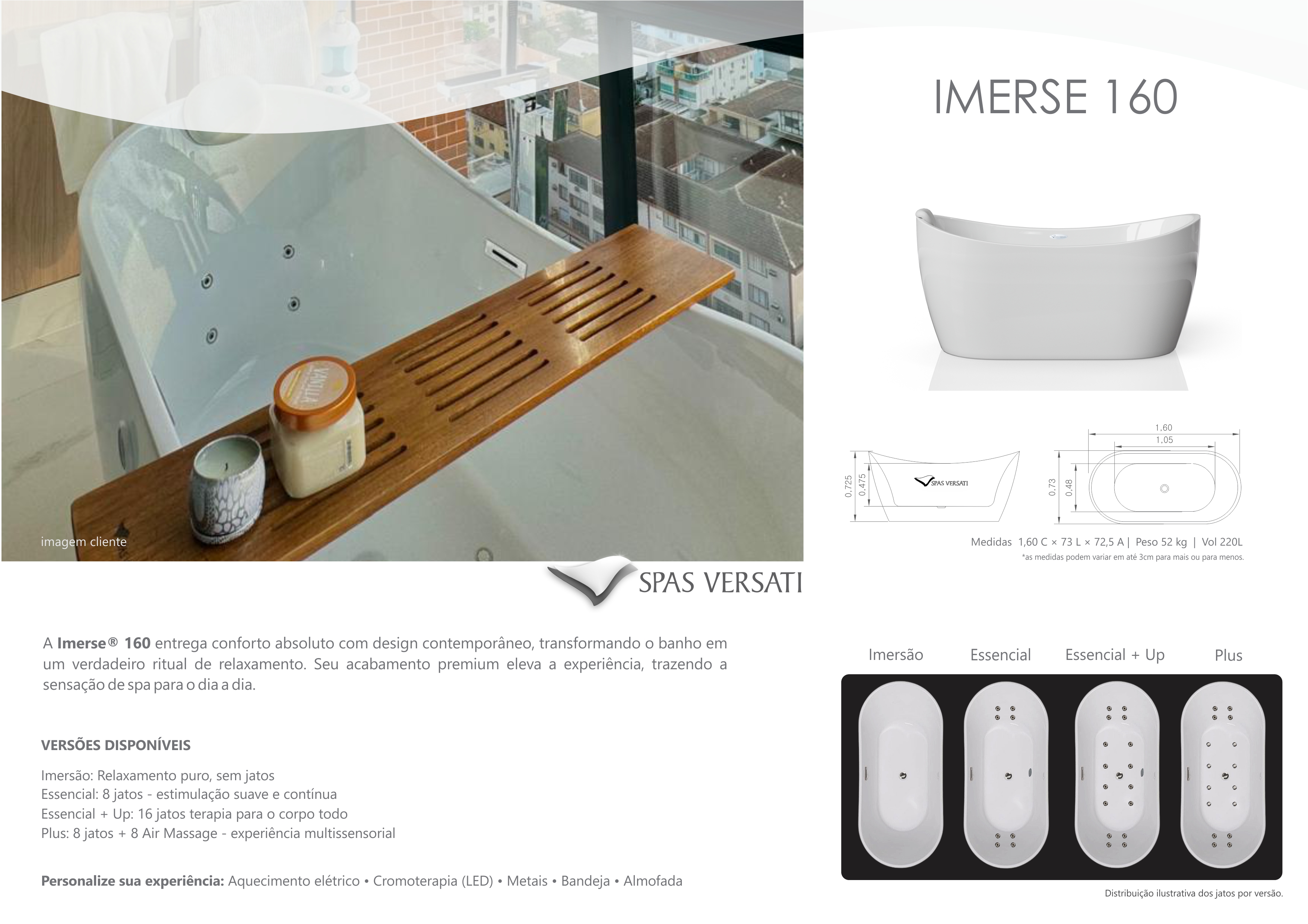 Item Imerse 1,40 | 1,50 | 1,60 | 1,70 e 1,80