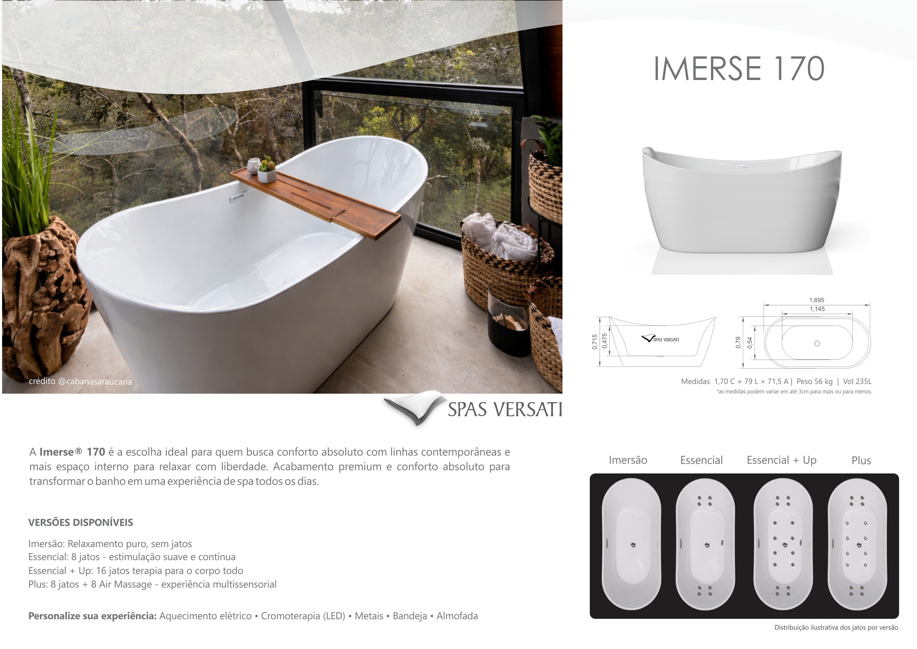 Item Imerse 1,40 | 1,50 | 1,60 | 1,70 e 1,80