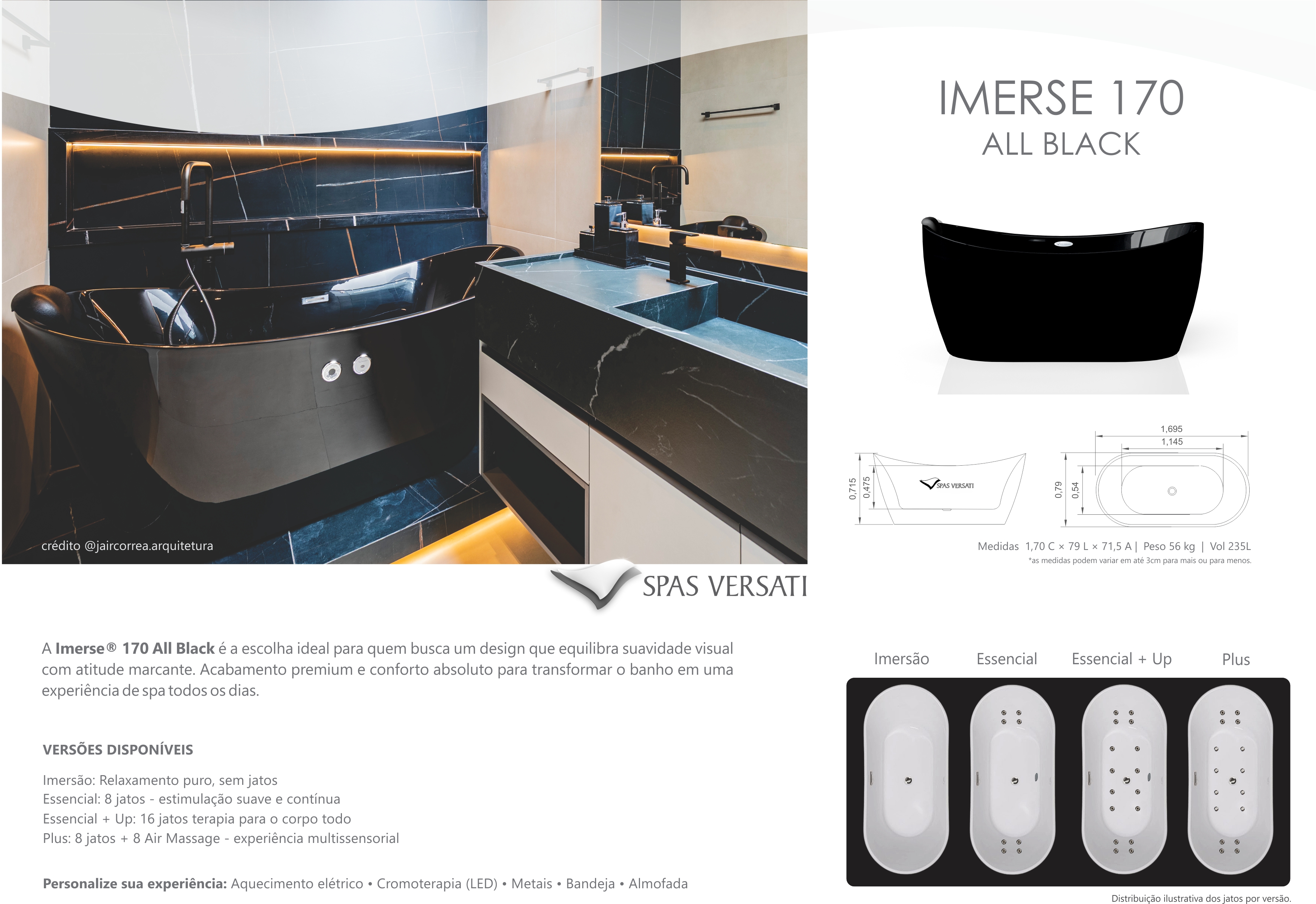 Item Imerse 1,40 | 1,50 | 1,60 | 1,70 e 1,80