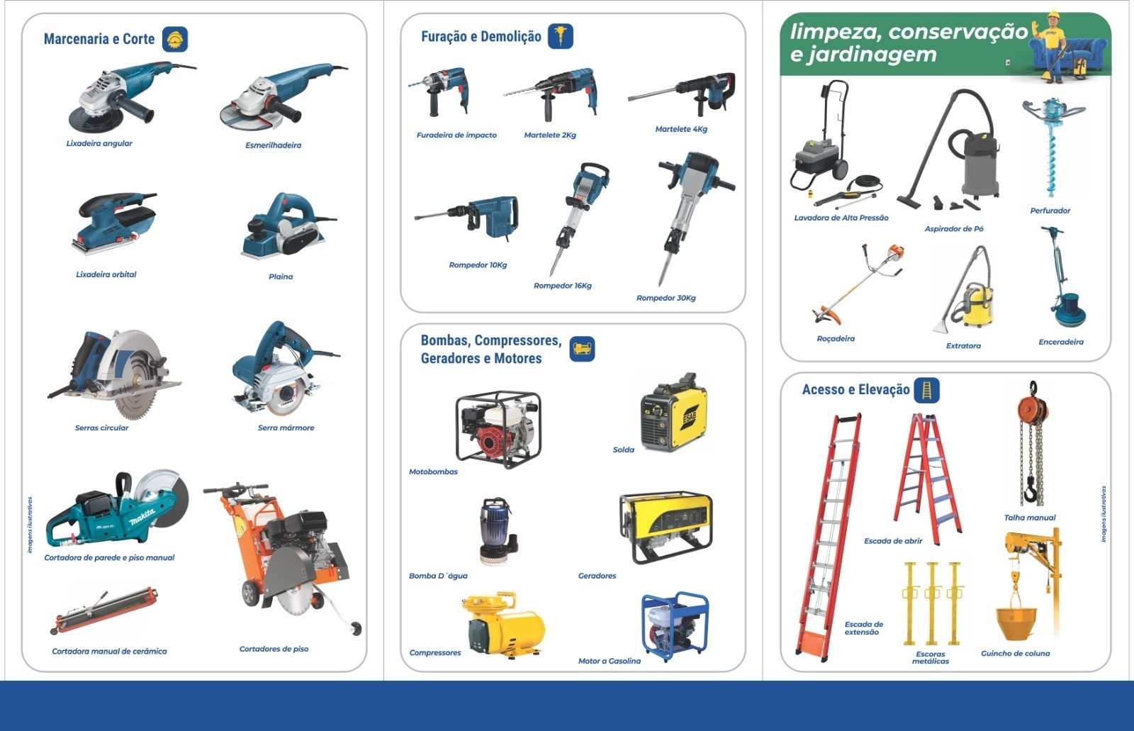 Item Equipamentos